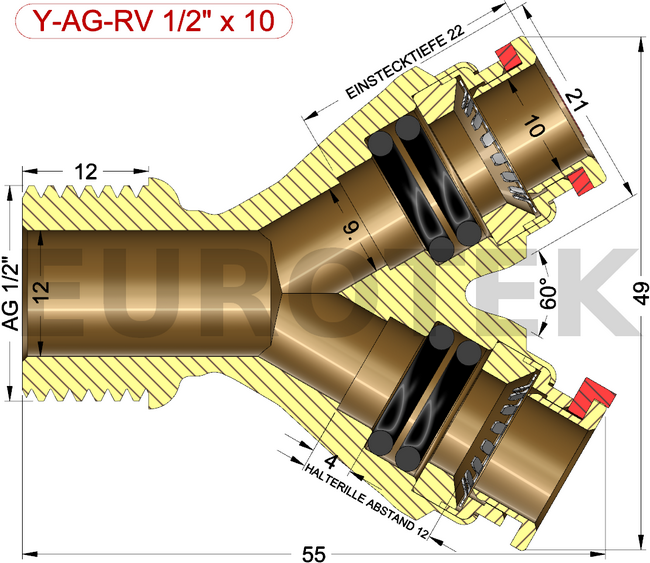 description
